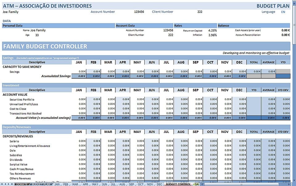 What Is a Current Account Overdraft and How Does It Work?